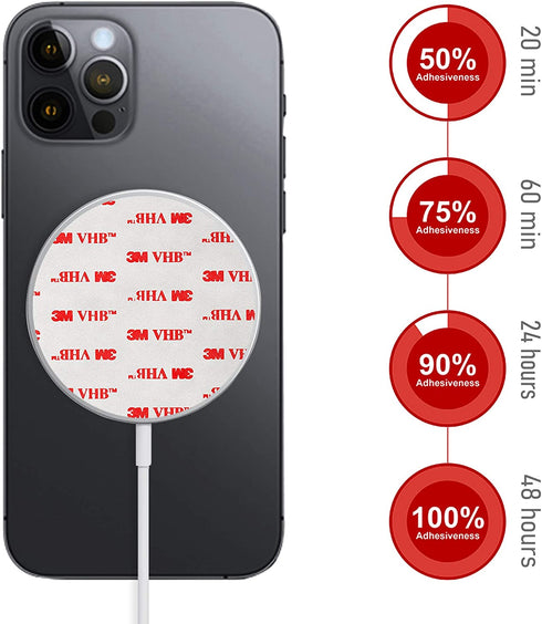 Sticky Adhesive Pads (8 Pack), Gray, 3.2” Diameter Circles, Compatible with Phone 12 MagSafe Charger Holder